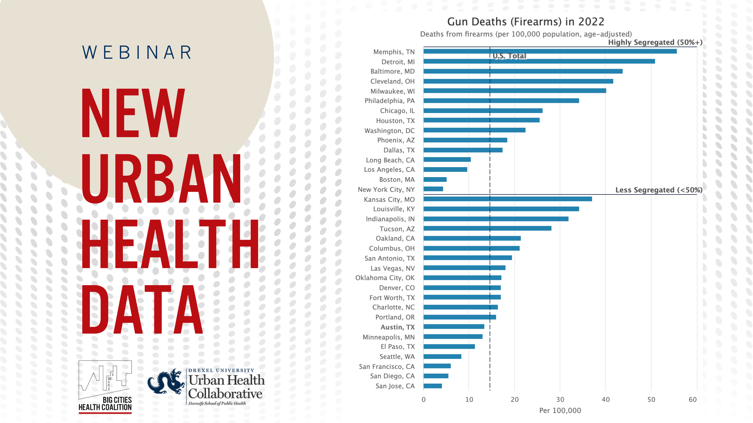 Graphic showing headshot of Anneta Arno and Cities the Future of Health Webinar Series